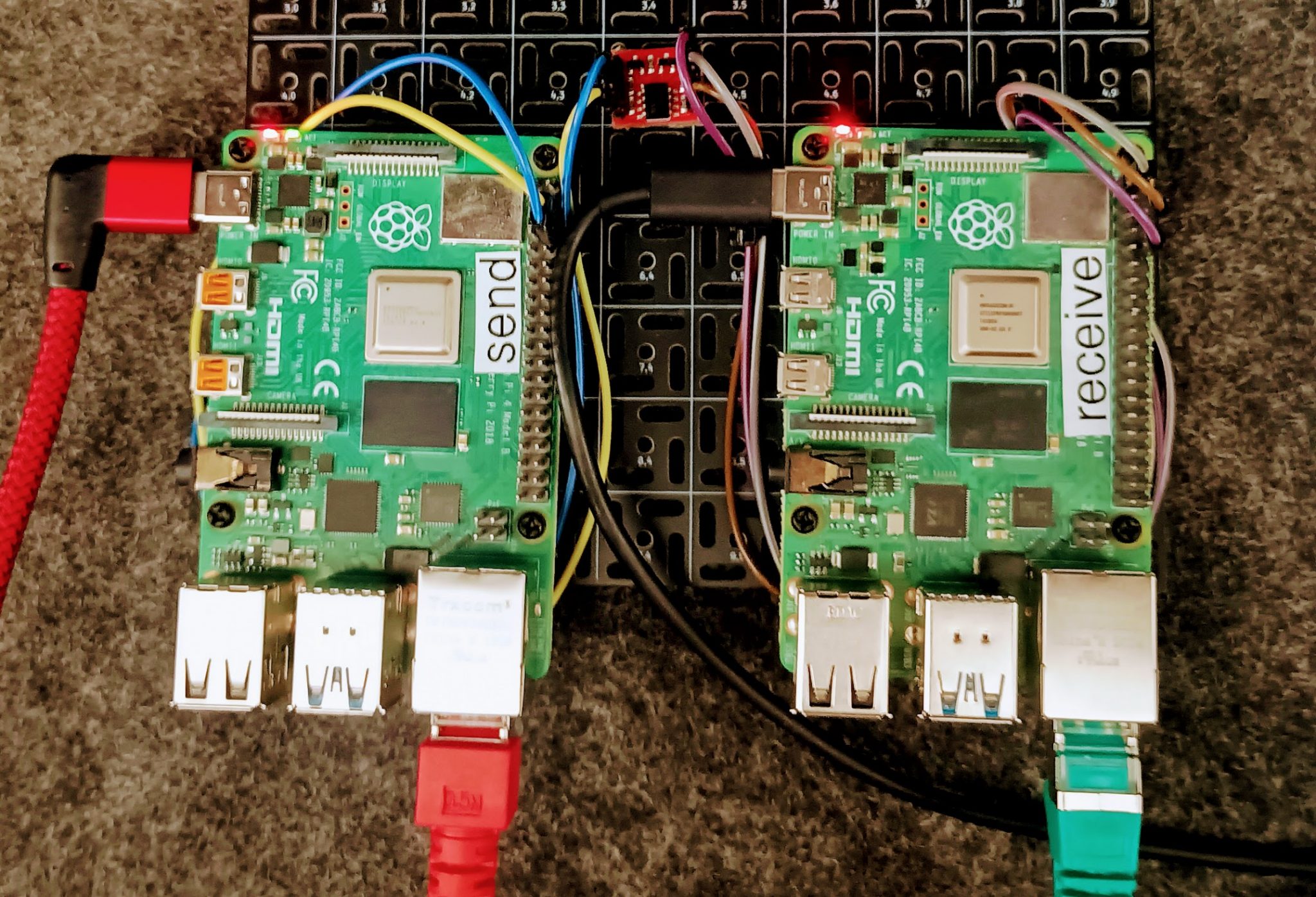 Prototype using with raspberry pi's